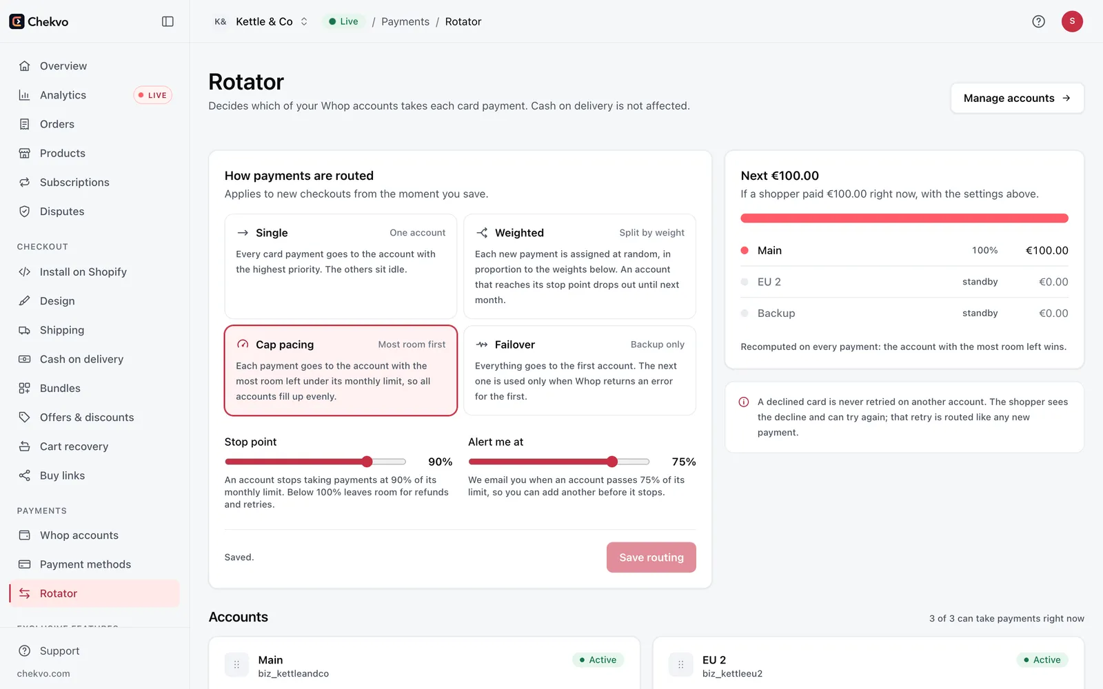 Rotator spreading payments across several Whop accounts with monthly limits